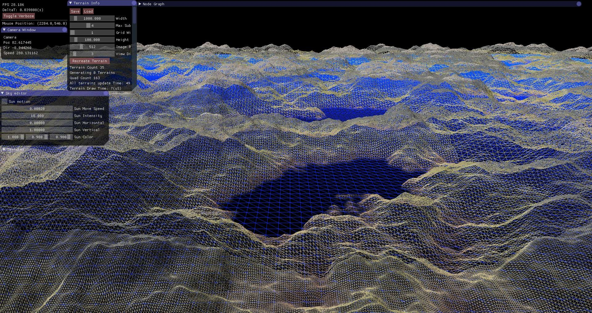 Terrain LOD